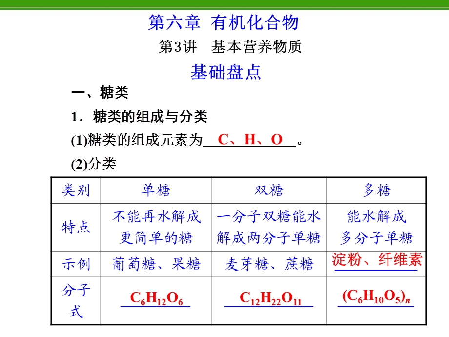 化学复习第6章第3讲基本营养物质.ppt_第1页