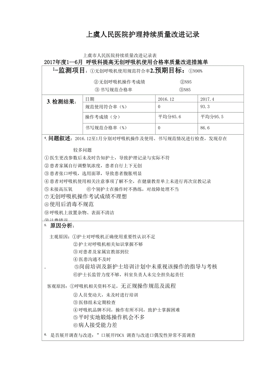 无创呼吸机持续质量改20176.docx_第2页