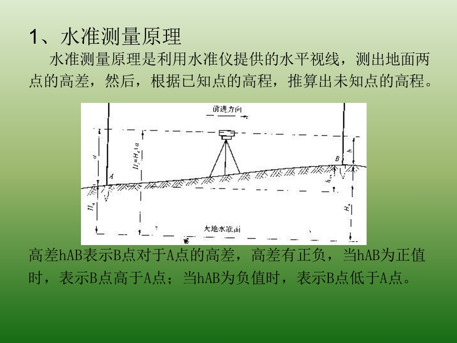 导线测量与内业计算.ppt_第2页