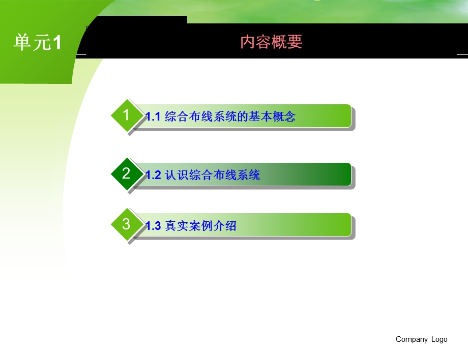 单元1认识综合布线.ppt_第2页