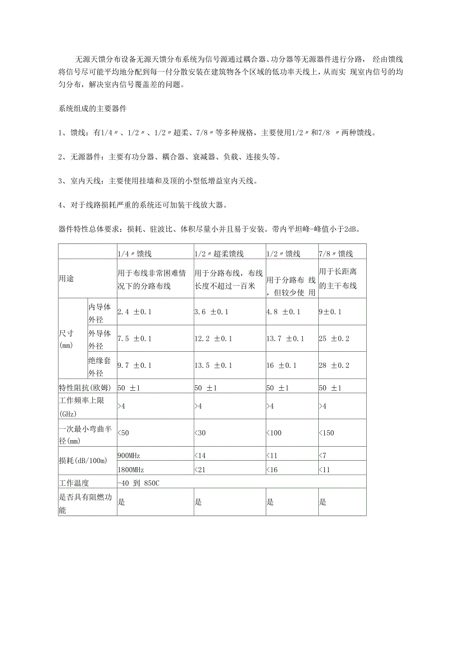 无源天馈分布设备.docx_第1页