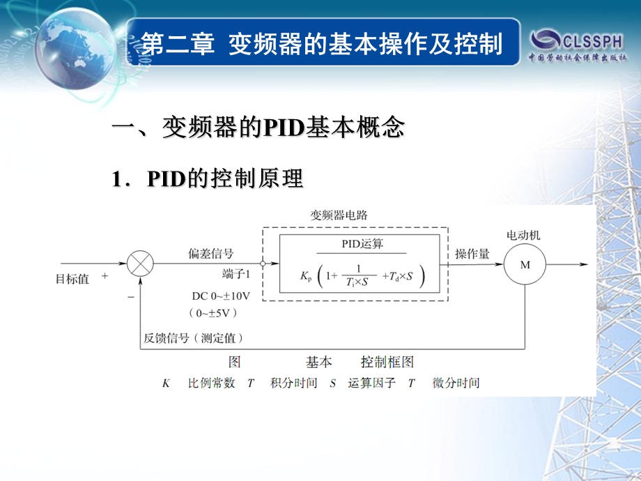 变频器PID设置.ppt_第2页