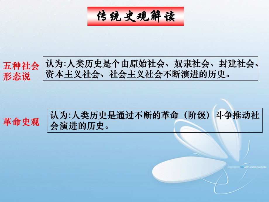 多元史观下的历史教学.ppt_第2页