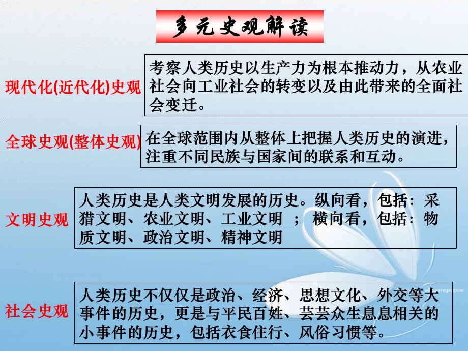 多元史观下的历史教学.ppt_第3页