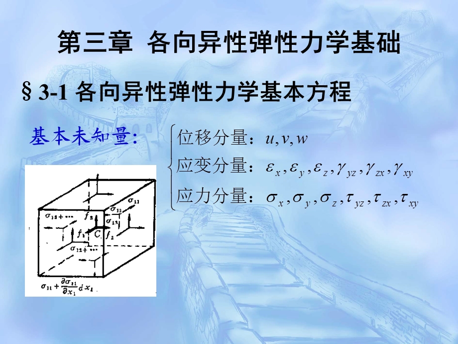 各向异性弹性力学基础.ppt_第1页