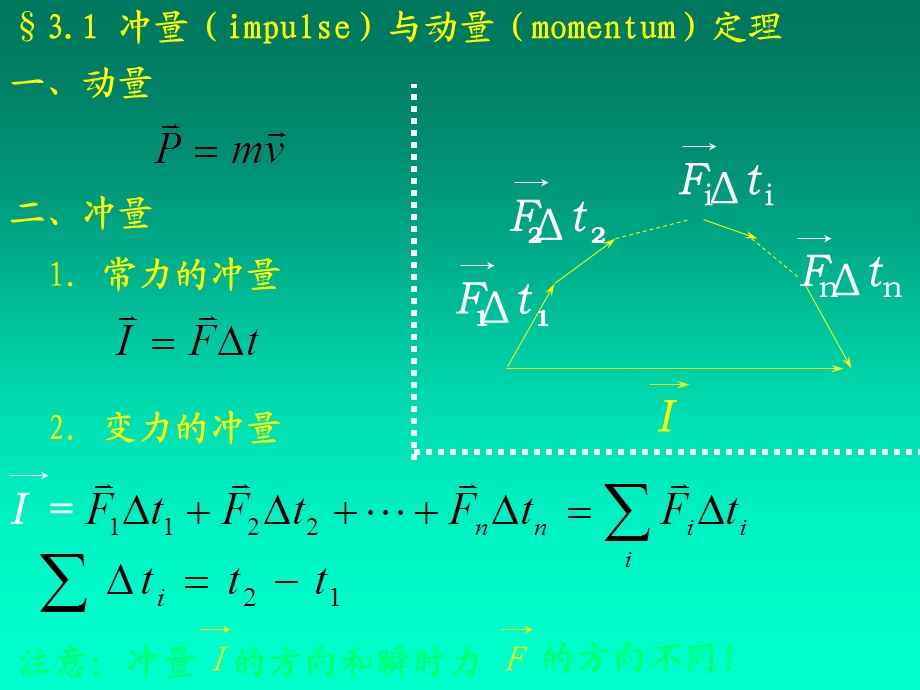 大学物理4动量与角动量.ppt_第3页