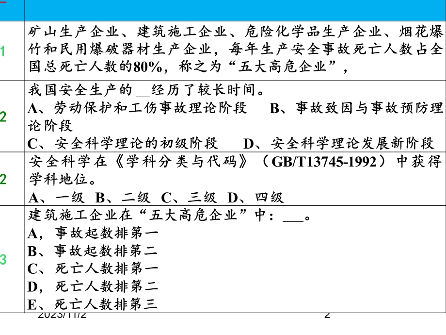 安全员考试精华篇3摘要.ppt_第2页