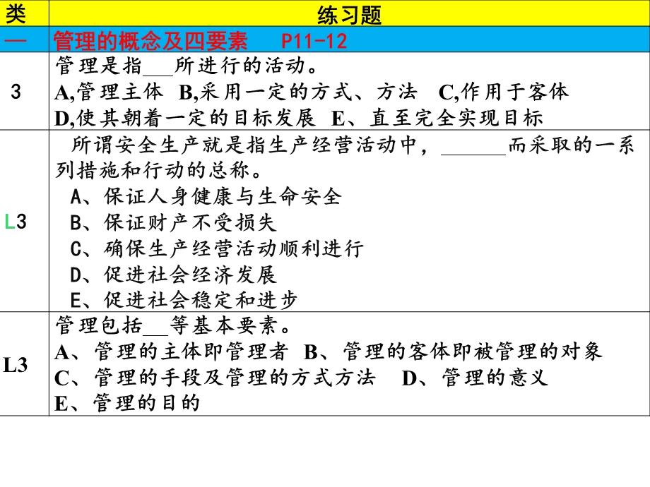 安全员考试精华篇3摘要.ppt_第3页