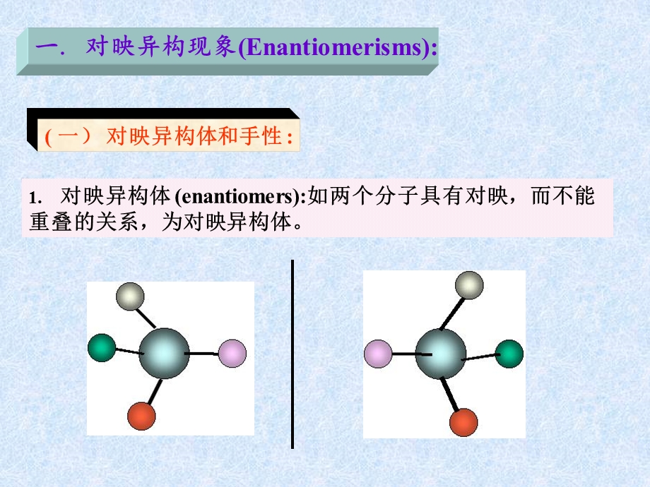 北大有机课件第三章StereochemistryEnantiomerism.ppt_第3页