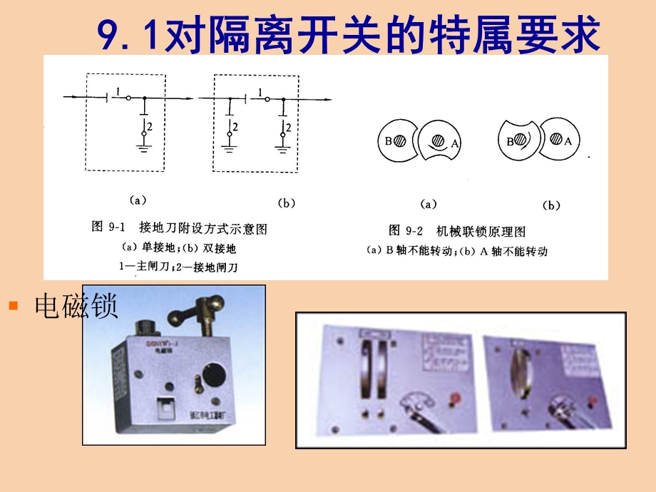 大功率开关装置.ppt_第3页