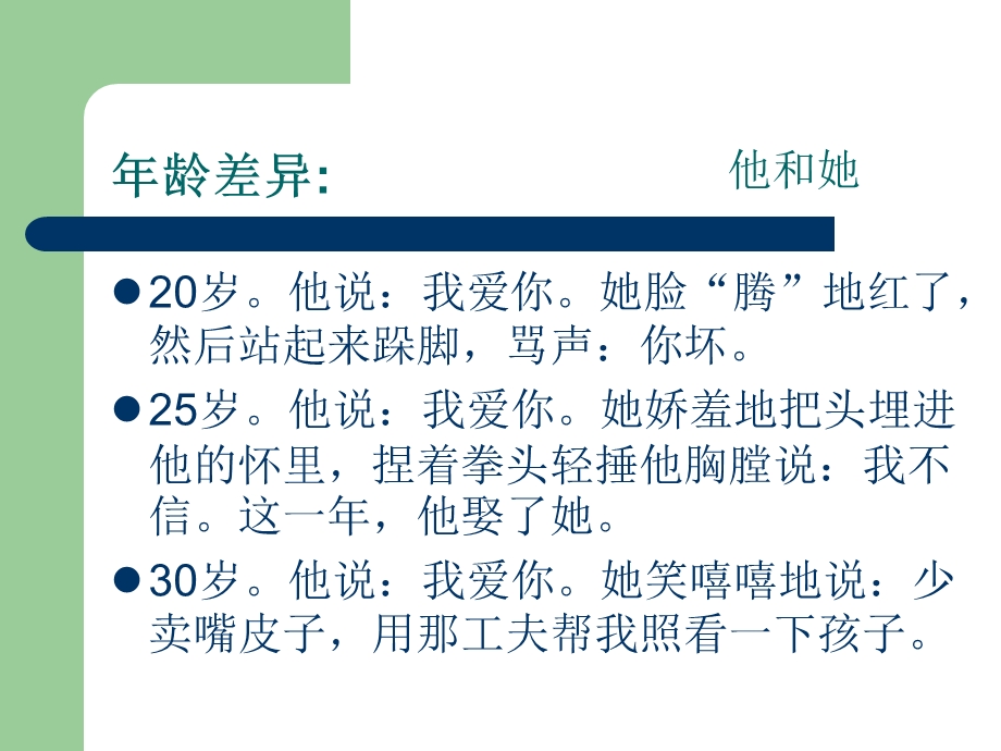 大学生的语言使用与群体心.ppt_第3页