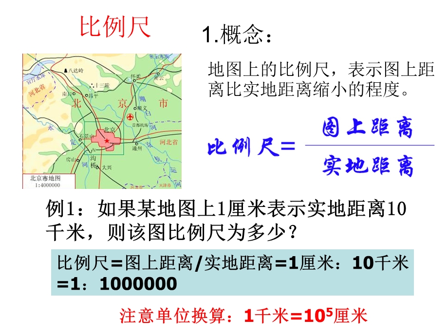 地图三要素同课异构.ppt_第3页