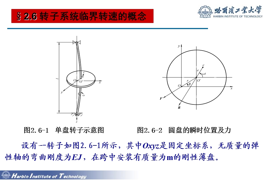 哈工大高等结构动力学第四次.ppt_第1页