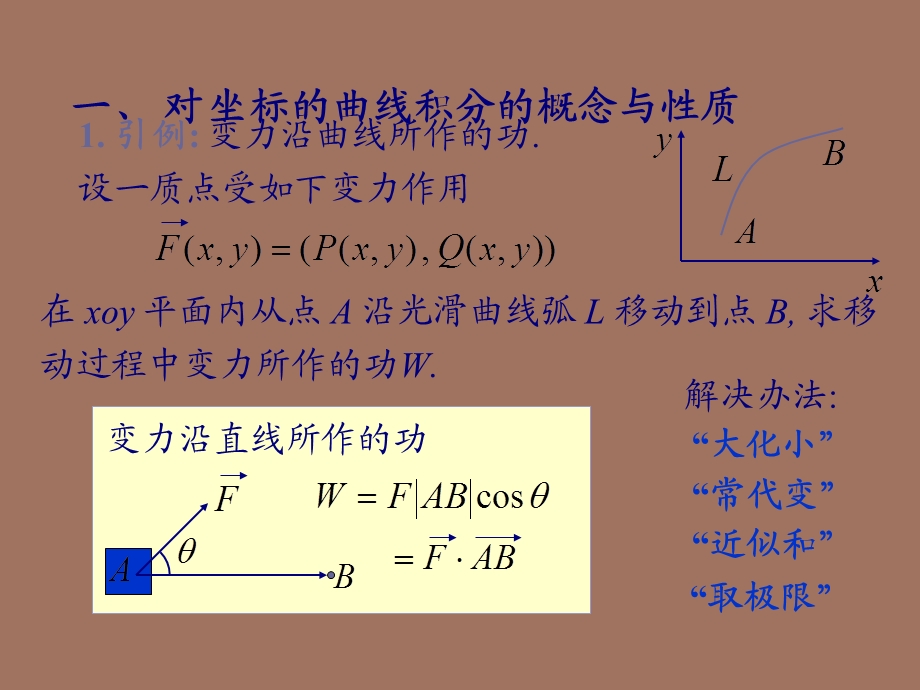 对弧长的积分.ppt_第2页