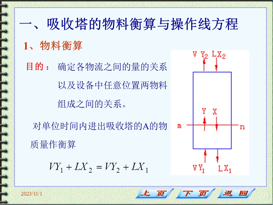 化工原理第六章第三节.ppt_第3页