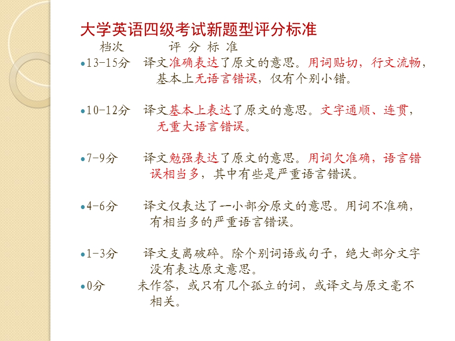 大学英语四级段落翻译技巧.ppt_第3页