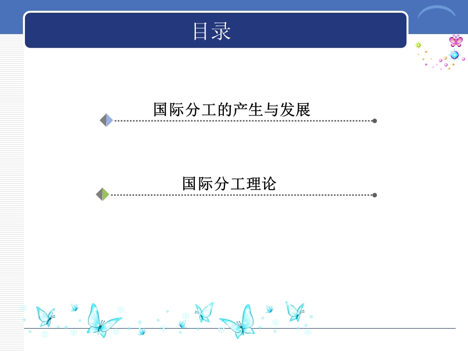 国际贸易第二章世界市场和世界市场价格.ppt_第2页