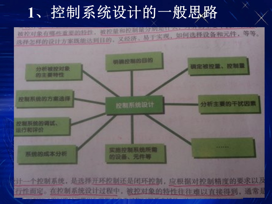 复件 四、控制系统的设计与实施.ppt_第2页