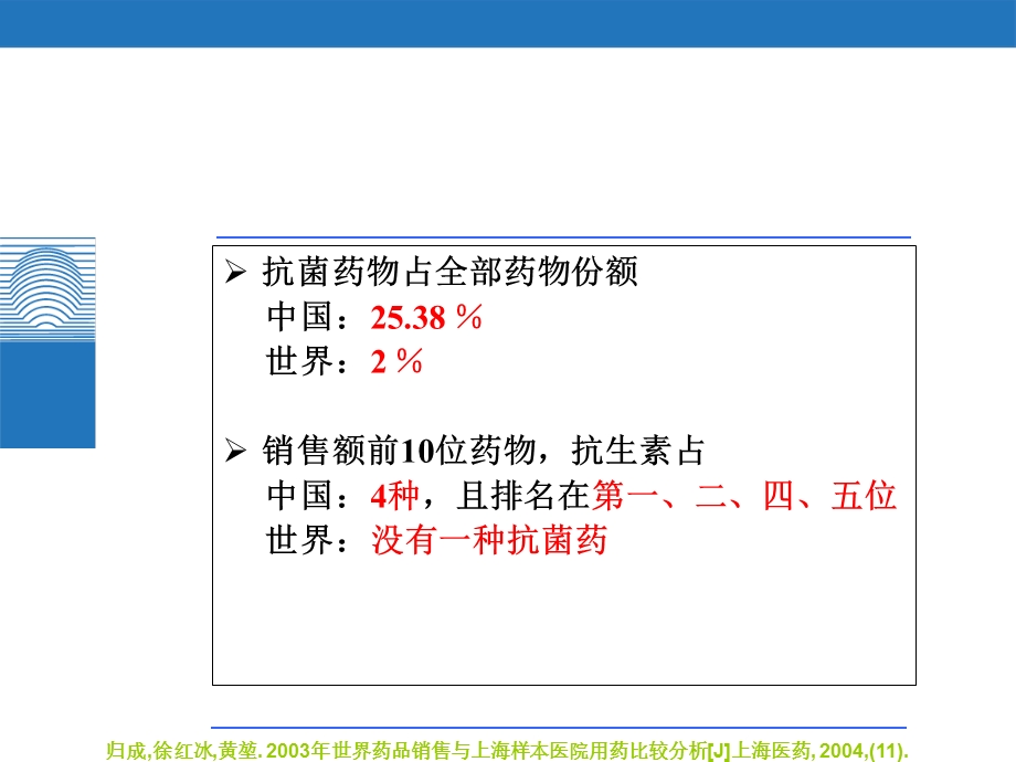 反应蛋白CRP快速检测有效指导抗生素合理使.ppt_第3页