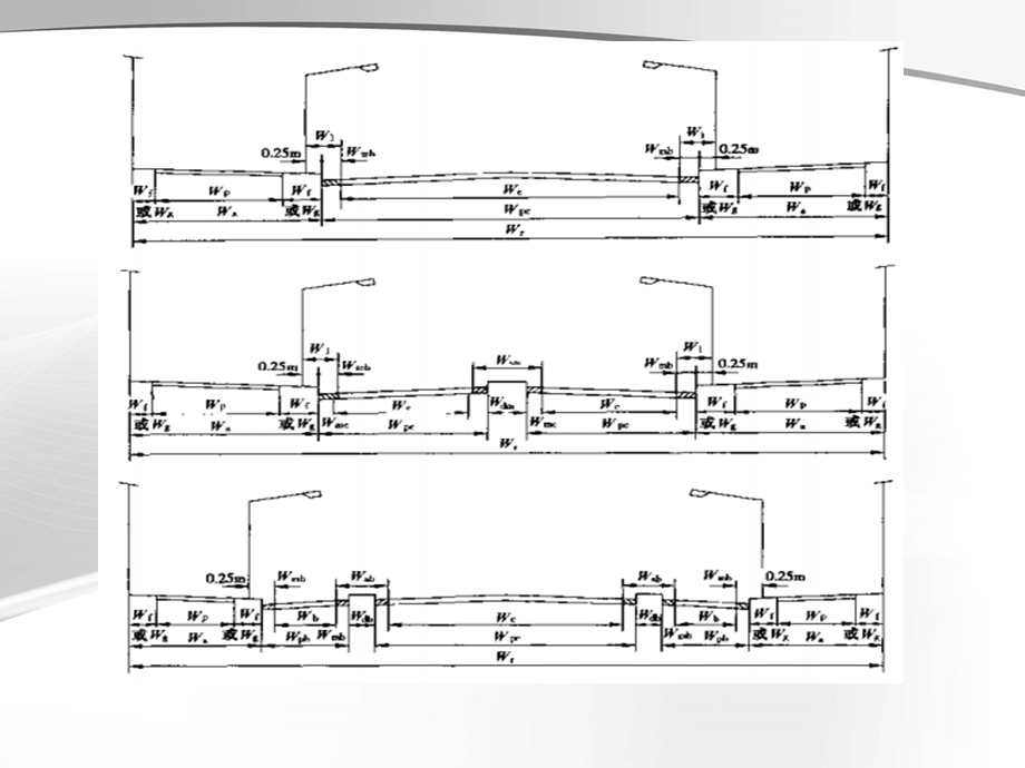 城市道路设计第三章 城市主、次干路及支路.ppt_第3页