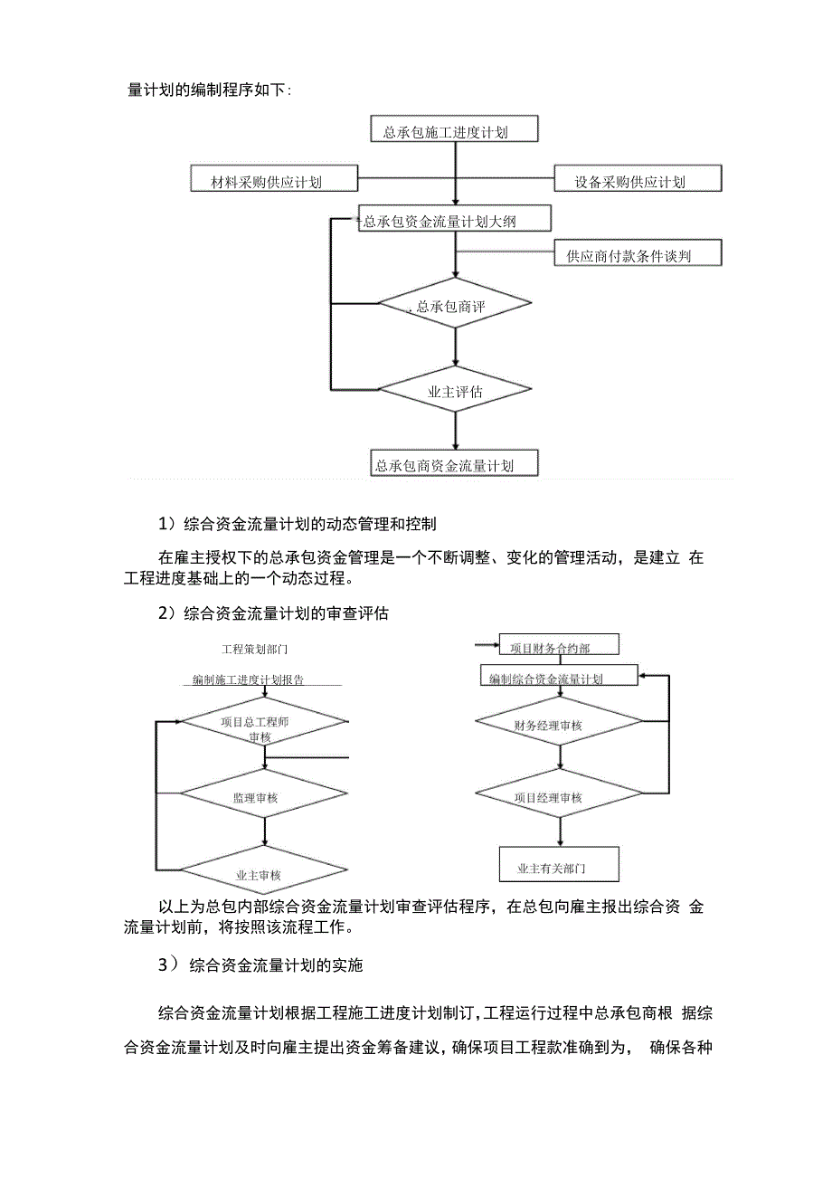 施工资金的准备方案.docx_第3页