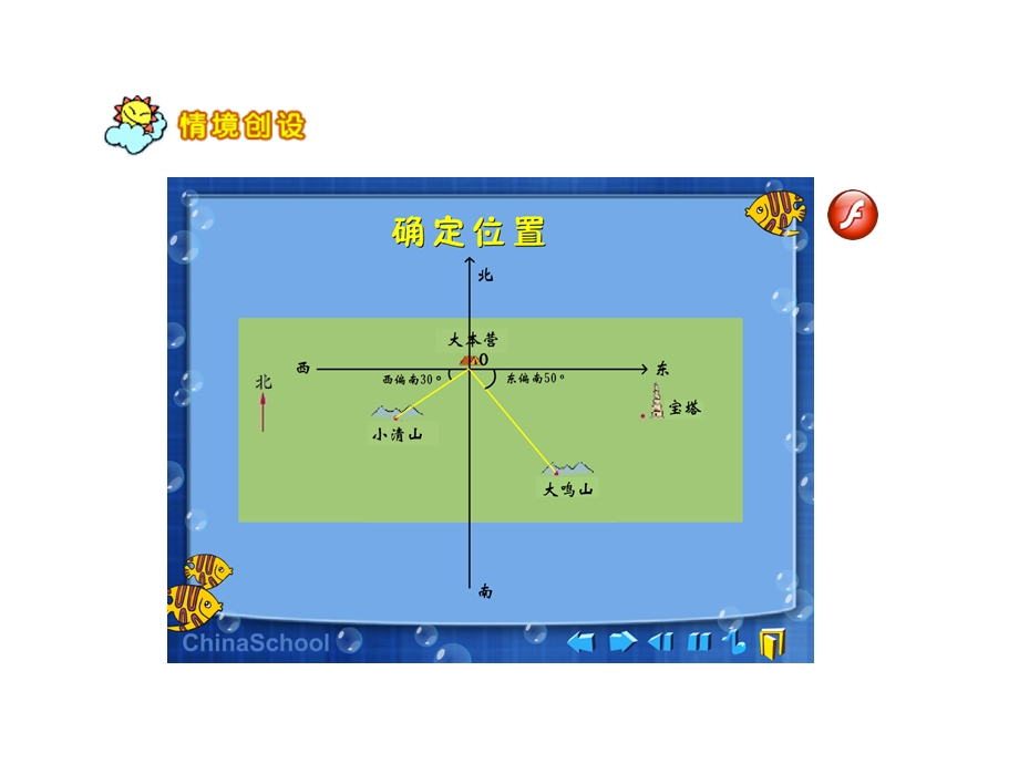 北师大版小学第七册数学《确定位置2课件》.ppt_第1页