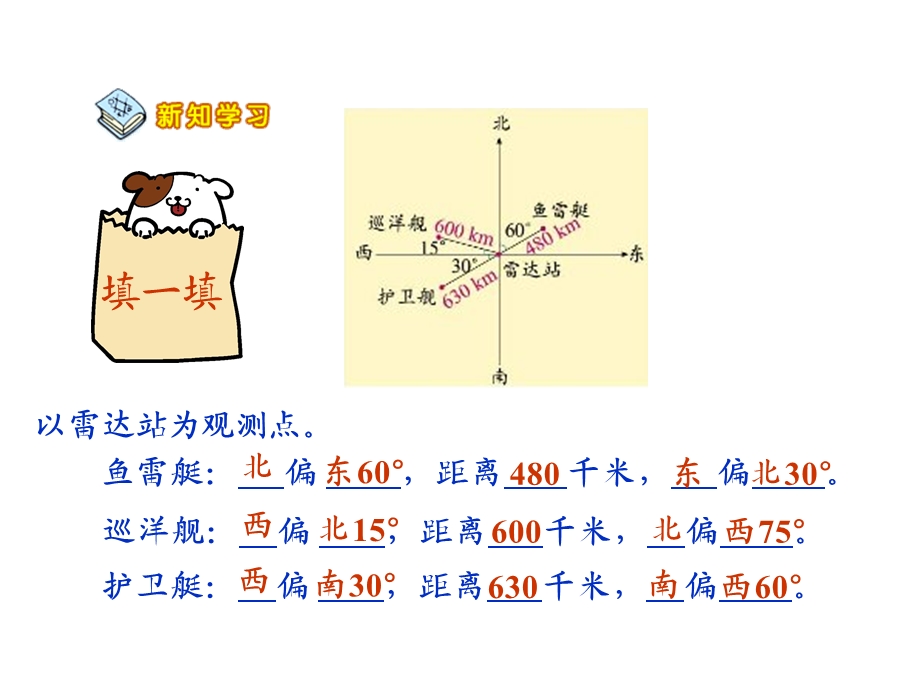 北师大版小学第七册数学《确定位置2课件》.ppt_第2页