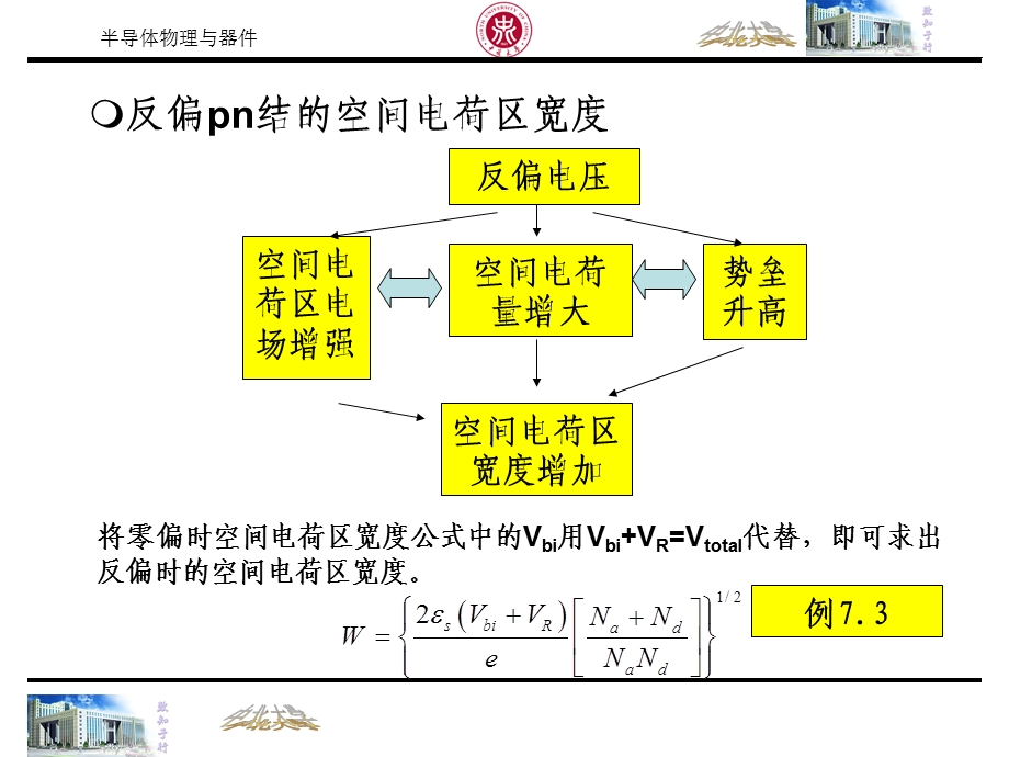 半导体物理与器件第七章.ppt_第3页