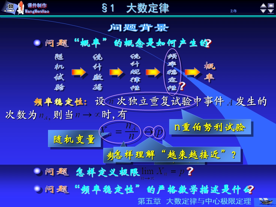 大数定律与中心极限定理教学.ppt_第2页