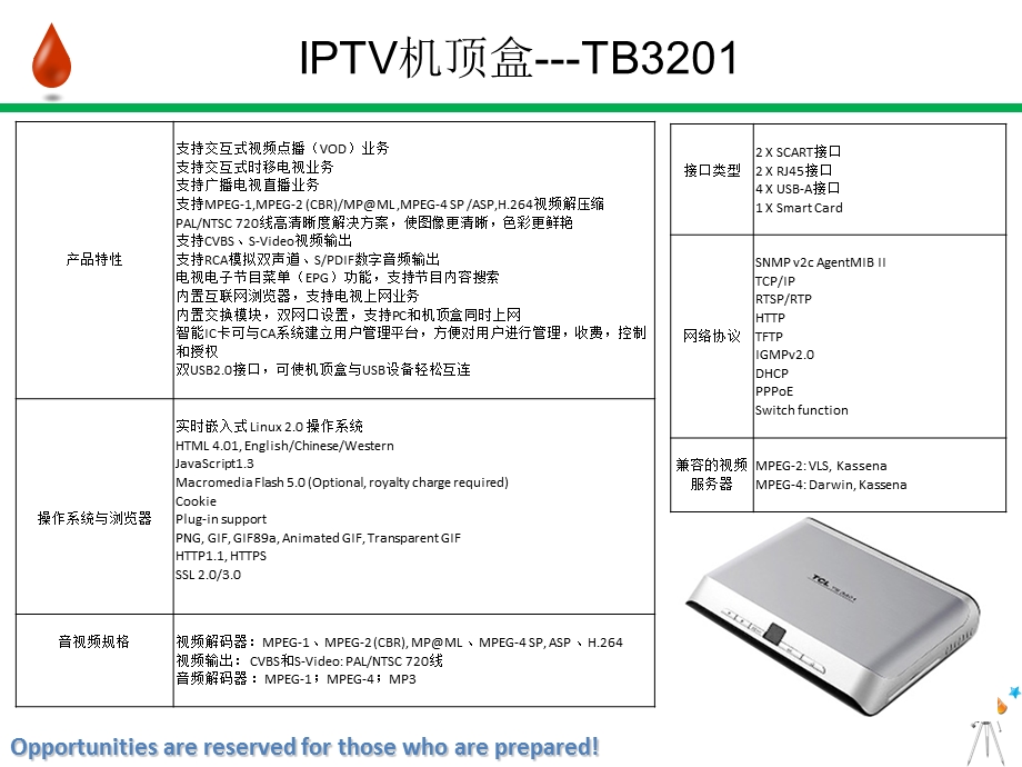 多媒体产品研究报告.ppt_第1页