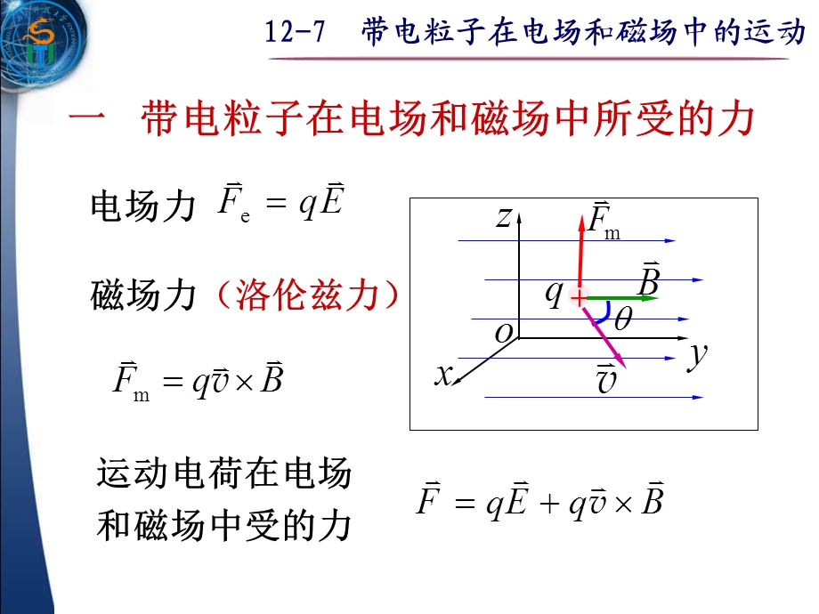 大学物理之带电粒子在电场和磁场中的运动.ppt_第1页