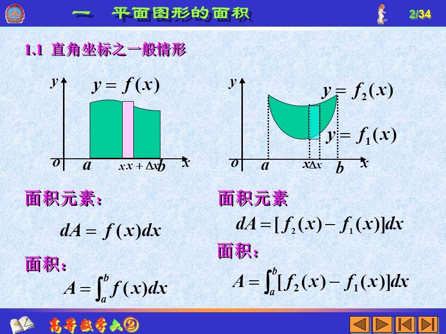 定积分在几何学上应.ppt_第2页