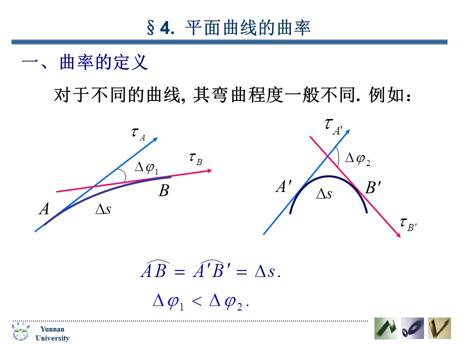 对于不同曲线其弯曲程度一般不同例如.ppt_第1页