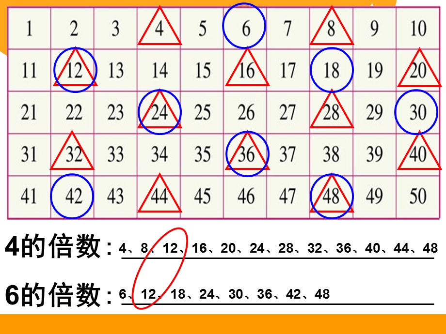 北师大版五年级数学上册《找最小公倍数》ppt课件.ppt.ppt_第2页