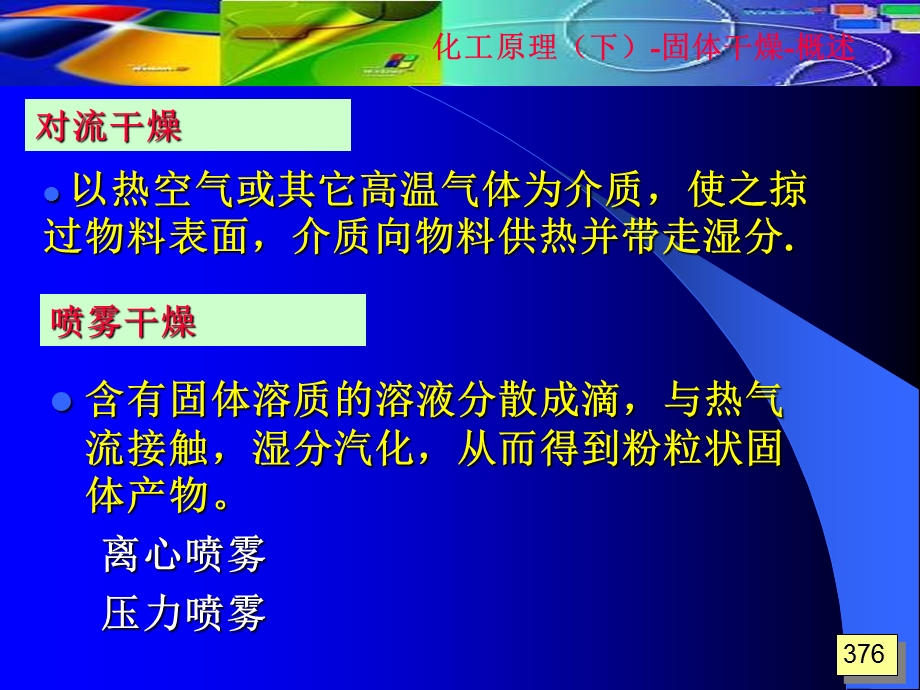 化工原理下第14章董.ppt_第3页