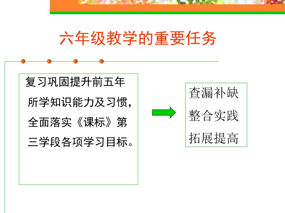 北师大版六年级语文上册教材分析及教法研讨.ppt_第3页