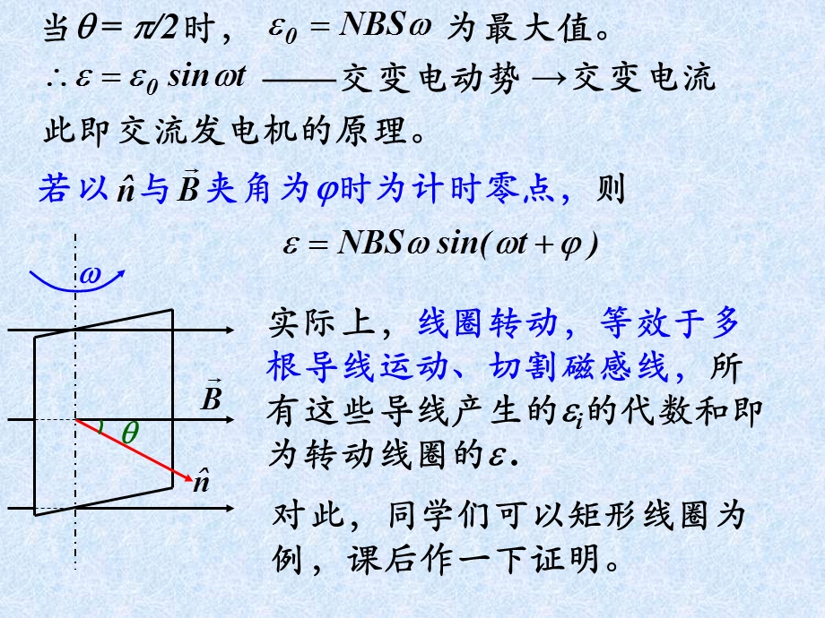 大学物理电磁学复习总结-e1电磁感应.ppt_第2页