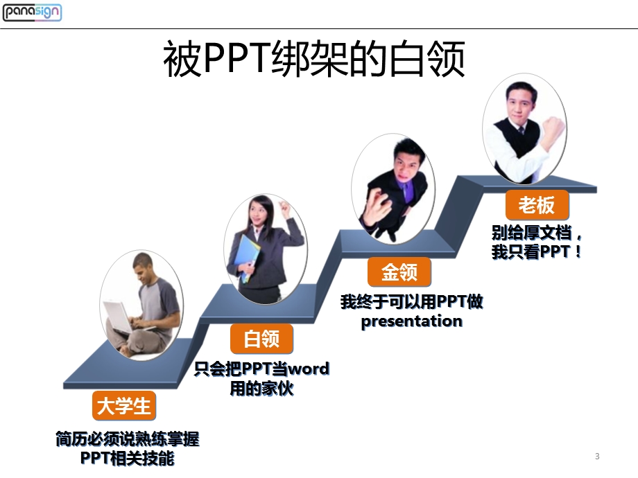 制作及演示技巧.ppt_第3页