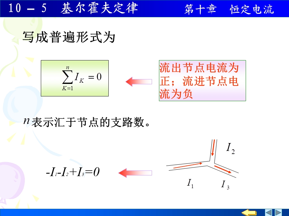 大学普通物理课件10-5基尔霍夫定律.ppt_第2页