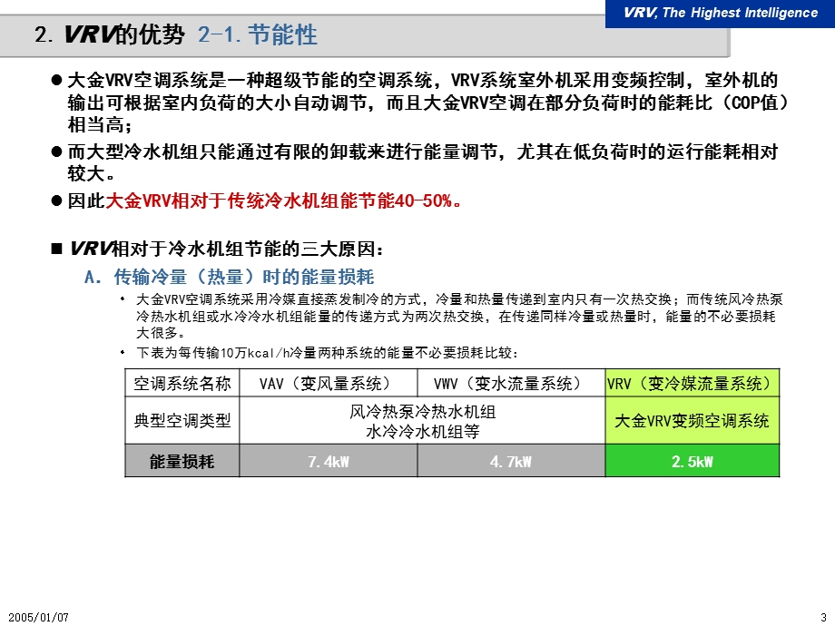 大金VRV系统与传统中央空调系统比较.ppt_第3页