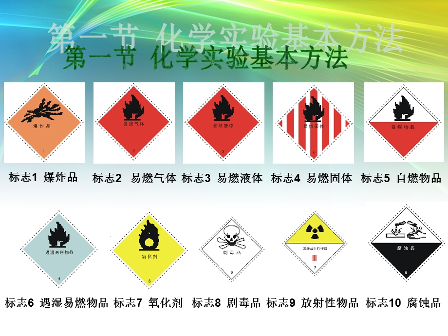 化学实验基本方法第三版.ppt_第1页