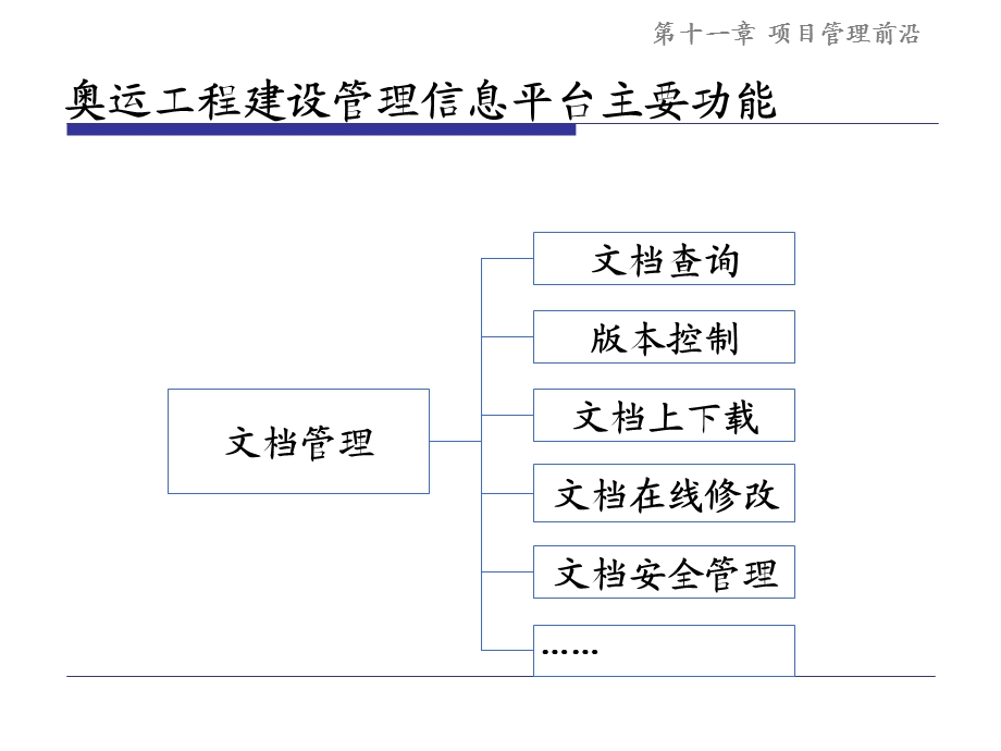 奥运工程建设管理信息平台.ppt_第3页