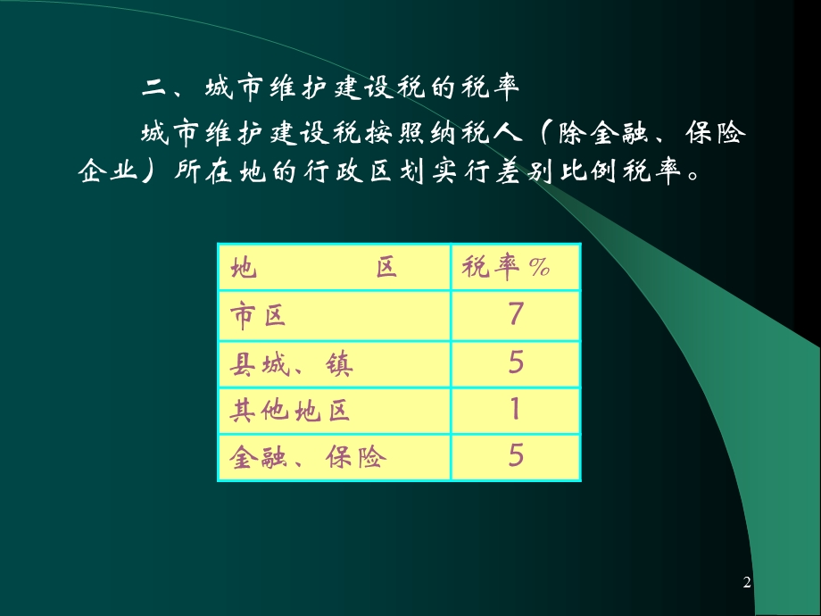 国家税收课件第6章城建税和教育费附加.ppt_第2页