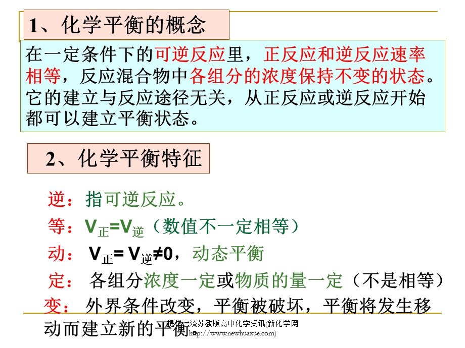 化学反应平衡及应.ppt_第2页