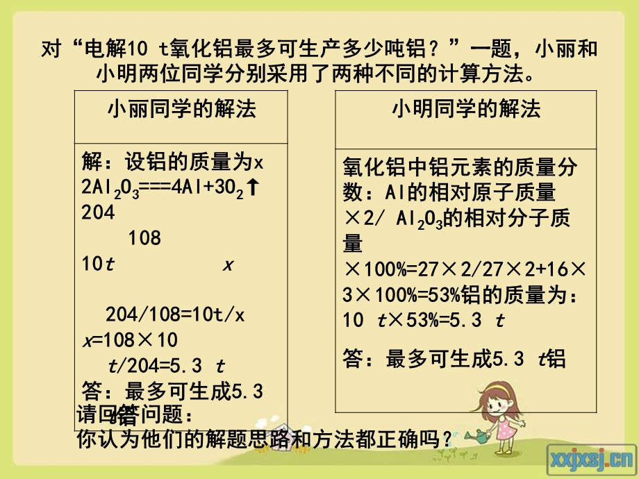 化学计算一题多解.ppt_第3页