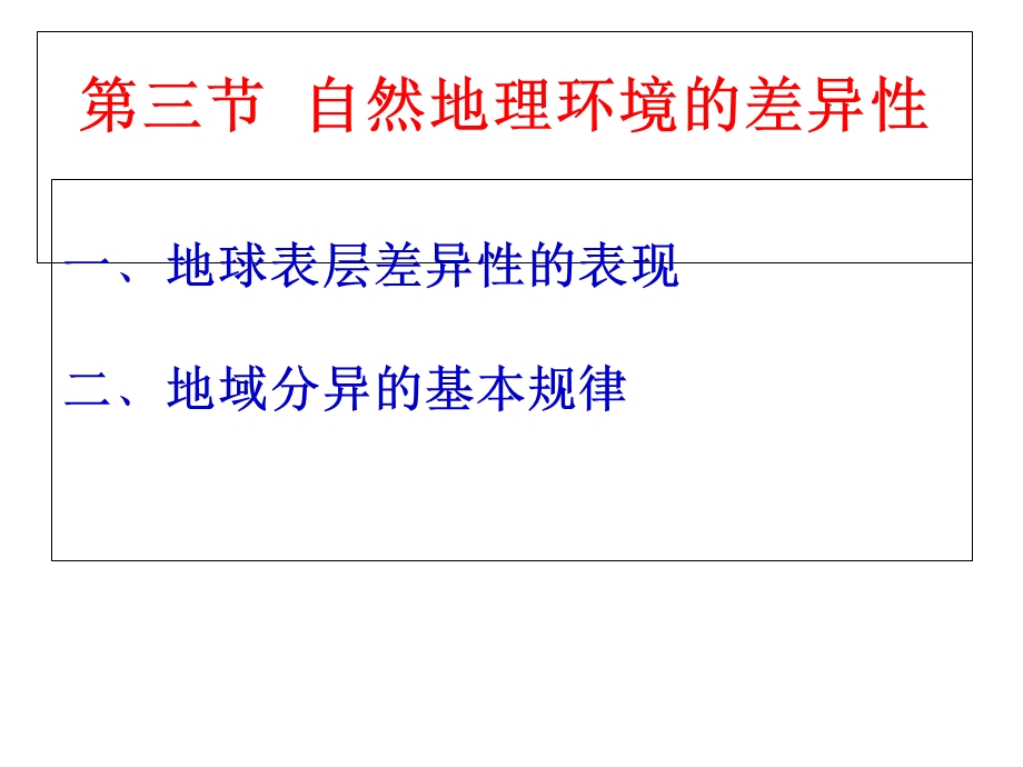 地理环境的差异性200张.ppt_第1页