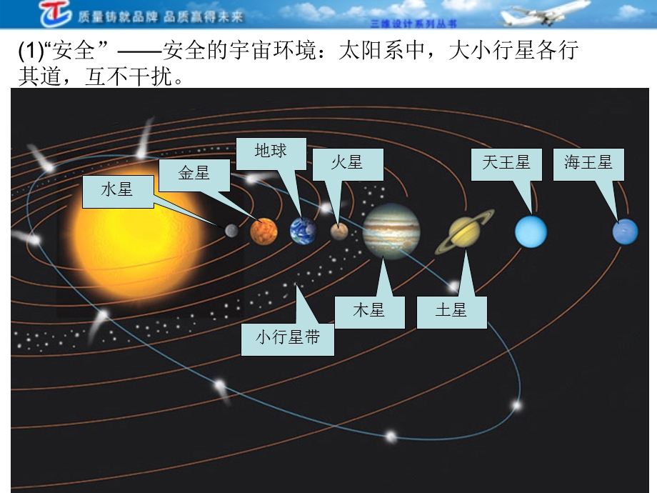 地球上存在生命的条1.ppt_第3页