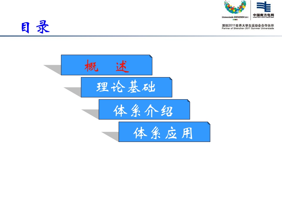 安全风险管理体系建设基础海口局.ppt_第2页