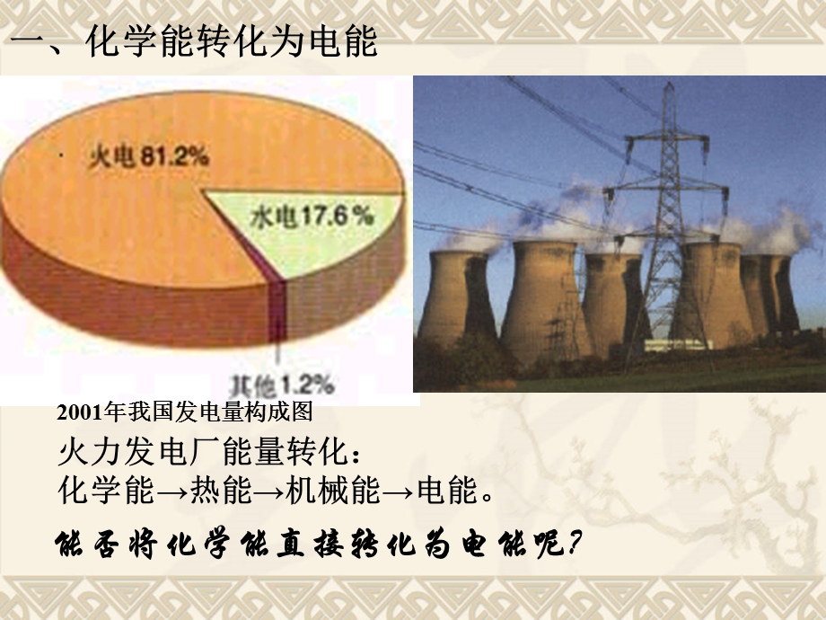 化学必修2第二章第二节化学能与电能.ppt_第2页