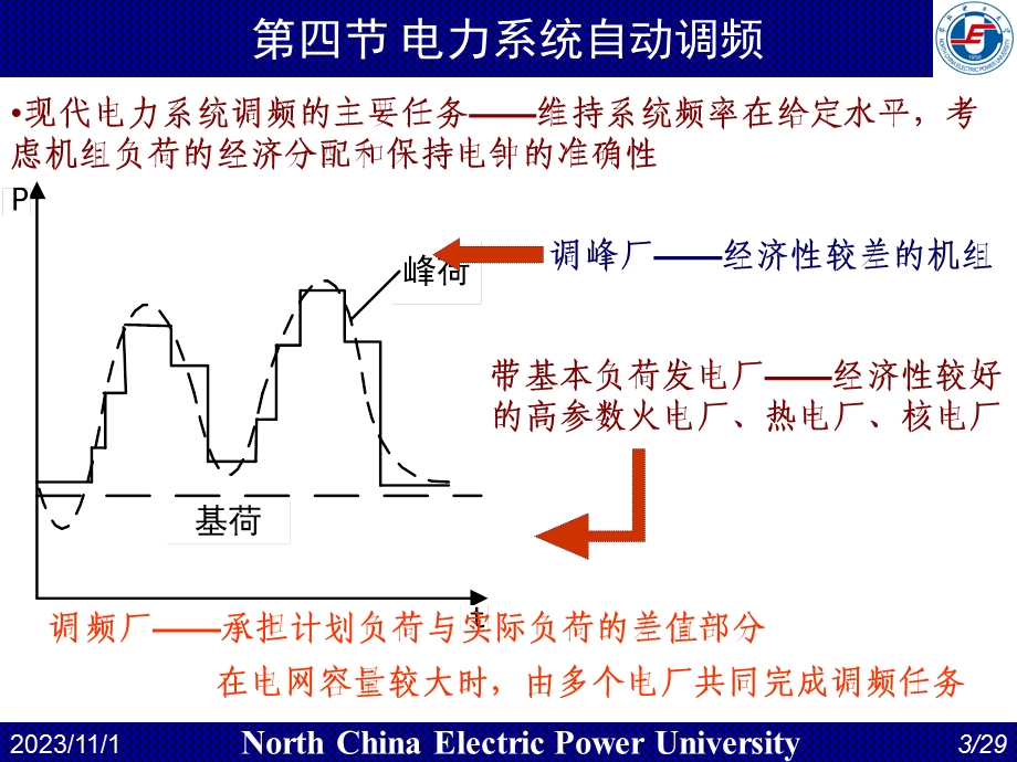 华电电力系统自动化第12讲-有功调节.ppt_第3页